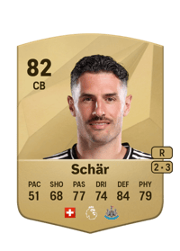 Fabian Schär Common 82 OVR