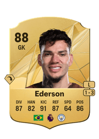 Ederson Rare 88 OVR