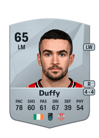 Michael Duffy Common 65 OVR