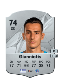Andreas Gianniotis Rare 74 OVR