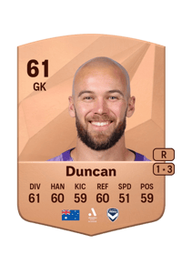 Jack Duncan Common 61 OVR