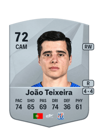 João Teixeira Common 72 OVR