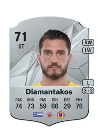 Dimitris Diamantakos Rare 71 OVR
