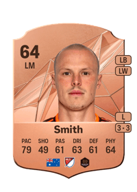Brad Smith Rare 64 OVR