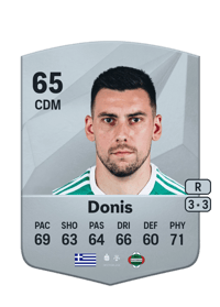 Christos Donis Common 65 OVR