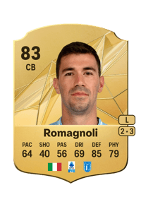 Alessio Romagnoli Rare 83 OVR