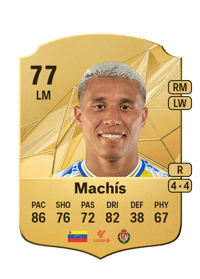 Darwin Machís Rare 77 OVR