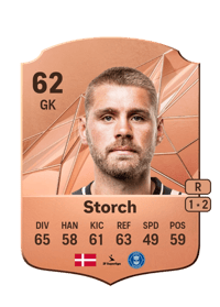 Jannich Storch Rare 62 OVR