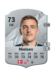 Casper Nielsen Rare 73 OVR