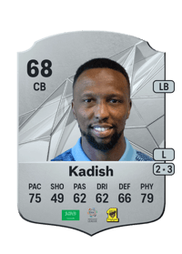 Hassan Kadish Rare 68 OVR