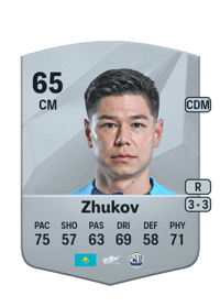 Georgiy Zhukov Common 65 OVR