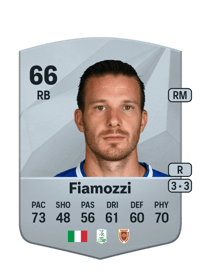 Riccardo Fiamozzi Common 66 OVR