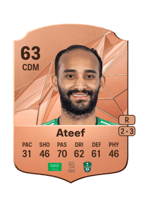 Abdullah Ateef Rare 63 OVR