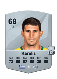 Nikos Karelis Common 68 OVR