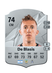 Pablo De Blasis Rare 74 OVR