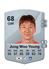 Jung Woo Young Common 68 OVR