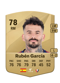 Rubén García Common 78 OVR