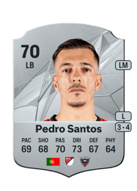 Pedro Santos Rare 70 OVR