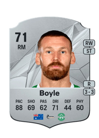 Martin Boyle Rare 71 OVR