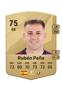 Rubén Peña Common 75 OVR