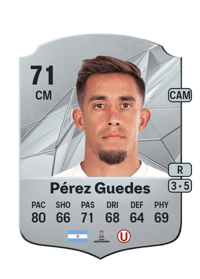 Martín Pérez Guedes Rare 71 OVR