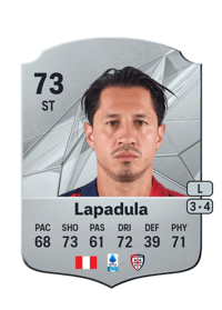 Gianluca Lapadula Rare 73 OVR