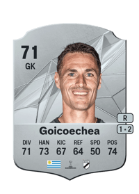 Mauro Goicoechea Rare 71 OVR