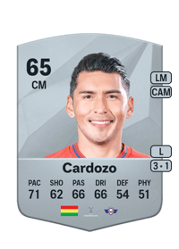 Rudy Cardozo Common 65 OVR