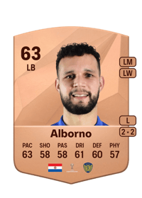 Rodrigo Alborno Common 63 OVR