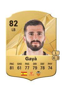 Gayà Rare 82 OVR