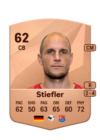 Manuel Stiefler Common 62 OVR