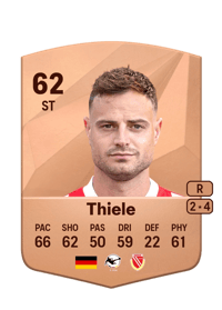 Timmy Thiele Common 62 OVR