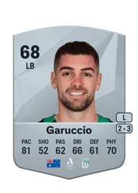 Ben Garuccio Common 68 OVR