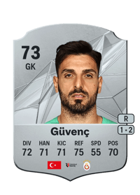 Günay Güvenç Rare 73 OVR