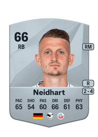 Nico Neidhart Common 66 OVR