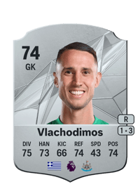 Odysseas Vlachodimos Rare 74 OVR
