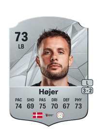 Casper Højer Rare 73 OVR