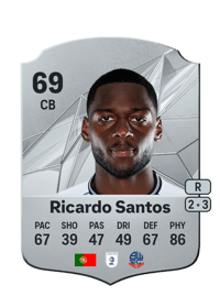 Ricardo Santos Rare 69 OVR