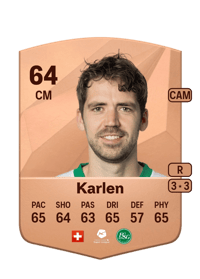 Gregory Karlen Common 64 OVR