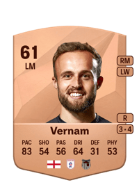 Charles Vernam Common 61 OVR
