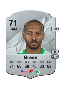 Julian Green Rare 71 OVR