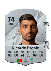 Ricardo Esgaio Rare 74 OVR