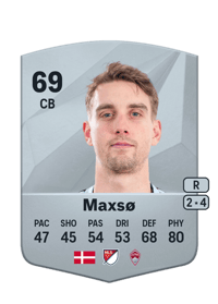 Andreas Maxsø Common 69 OVR