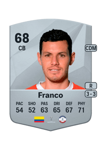 Pedro Franco Common 68 OVR