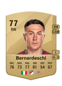 Federico Bernardeschi Common 77 OVR