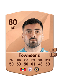 Nick Townsend Common 60 OVR