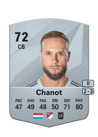 Maxime Chanot Common 72 OVR