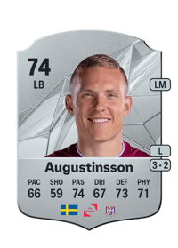 Ludwig Augustinsson Rare 74 OVR