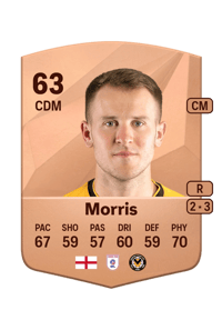 Bryn Morris Common 63 OVR