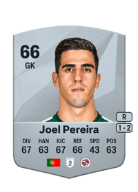Joel Pereira Common 66 OVR